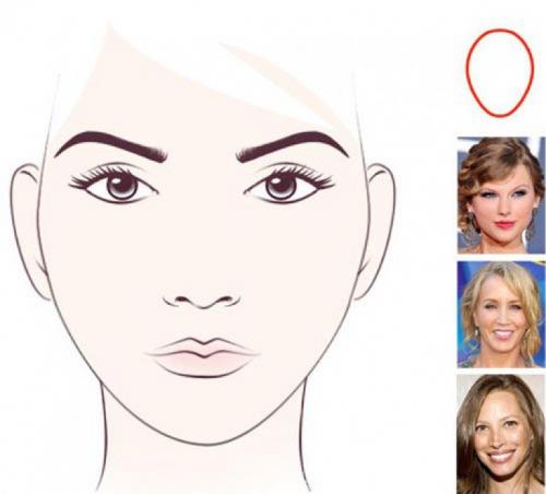 Как подобрать солнцезащитные очки по форме лица для женщин. Как выбрать солнцезащитные очки по форме лица женщине 25 Как подобрать солнцезащитные очки по форме лица для женщин. Как выбрать солнцезащитные очки по форме лица женщине 25