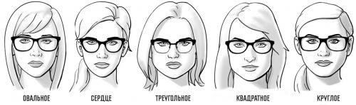 Как подобрать солнцезащитные очки по форме лица для женщин. Как выбрать солнцезащитные очки по форме лица женщине 21 Как подобрать солнцезащитные очки по форме лица для женщин. Как выбрать солнцезащитные очки по форме лица женщине 21