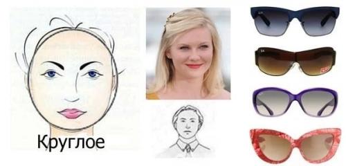 Как подобрать солнцезащитные очки по форме лица для женщин. Как выбрать солнцезащитные очки по форме лица женщине