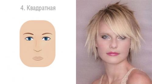 Как подобрать солнцезащитные очки по форме лица для женщин. Как выбрать солнцезащитные очки по форме лица женщине 27 Как подобрать солнцезащитные очки по форме лица для женщин. Как выбрать солнцезащитные очки по форме лица женщине 27