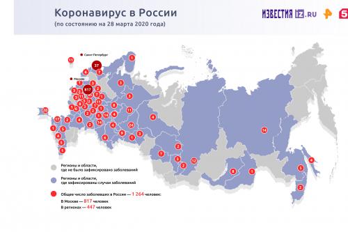 Мишустин утвердил меры по борьбе с коронавирусом в России. Сексуальность зашкаливает: трендовое платье, которое сделает тебя богиней стиля 03