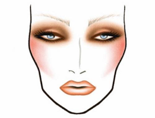 Техники макияжа глаз «лепесток». Экспертное мнение. Схема нанесения теней лепесток.