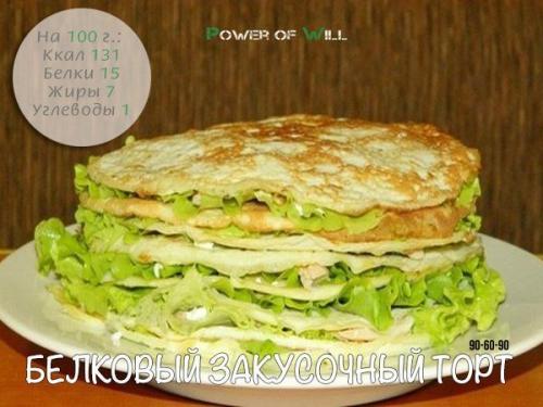 5 рецептов вкуснейших блюд с рекордным содержанием белка. 04