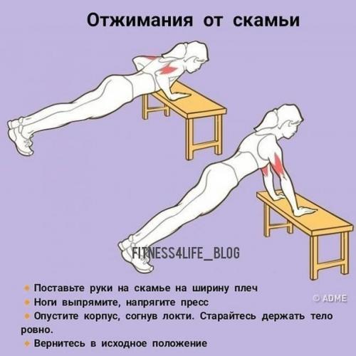 Правильное питание до и после тренировки для похудения и набора массы. 01