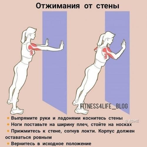 Правильное питание до и после тренировки для похудения и набора массы. 03