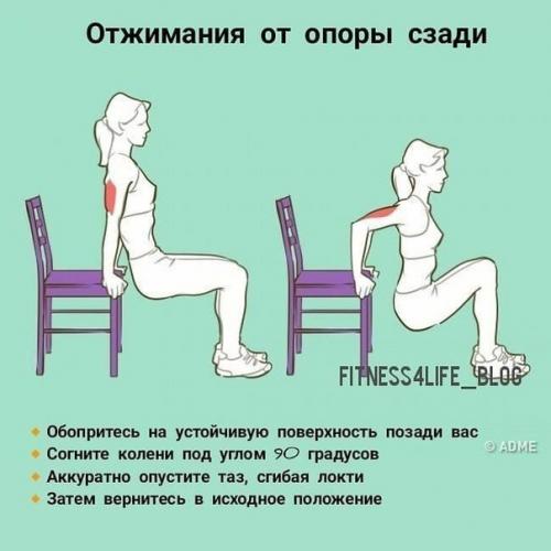 Правильное питание до и после тренировки для похудения и набора массы. 02