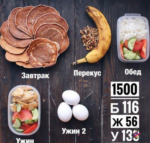 Мы рекомендуем сбалансированное питание на неделю? 05