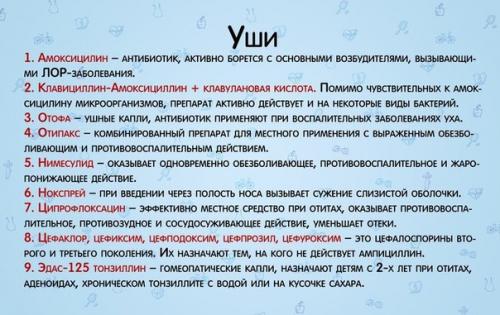 Справочник самых необходимых лекарств! 04