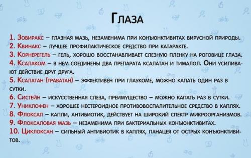 Справочник самых необходимых лекарств! 08