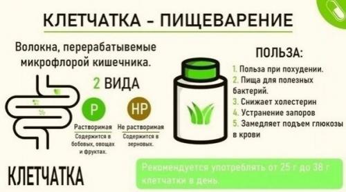 На заметку: абор сaмых эффeктивных бадо. 04