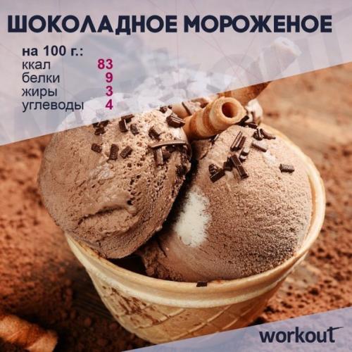 6 вкусных и диетических рецептов мороженого? 04 6 вкусных и диетических рецептов мороженого? 04