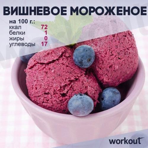 6 вкусных и диетических рецептов мороженого? 05 6 вкусных и диетических рецептов мороженого? 05