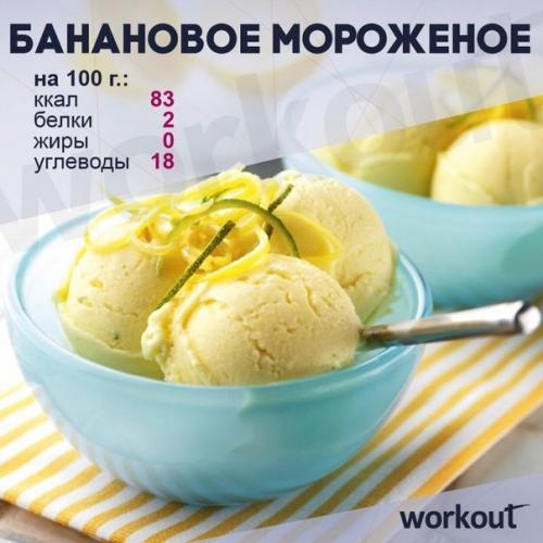 6 вкусных и диетических рецептов мороженого? 02 6 вкусных и диетических рецептов мороженого? 02