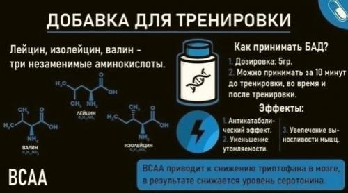 На заметку: абор сaмых эффeктивных бадо. 01