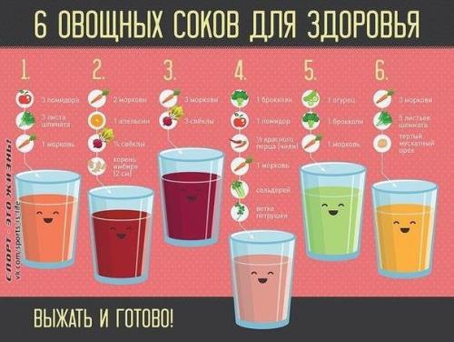 Питайся правильно!   * продукты для здоровья. 03