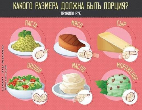 Питайся правильно!   * продукты для здоровья. 01