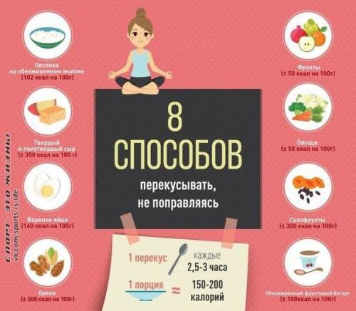 Питайся правильно!   * продукты для здоровья. 04