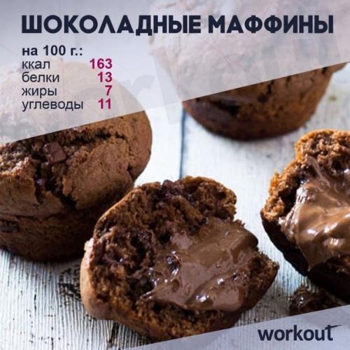 Топ рецептов для любителей маффинов! 05