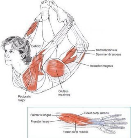 Растяжка всего тела! 03