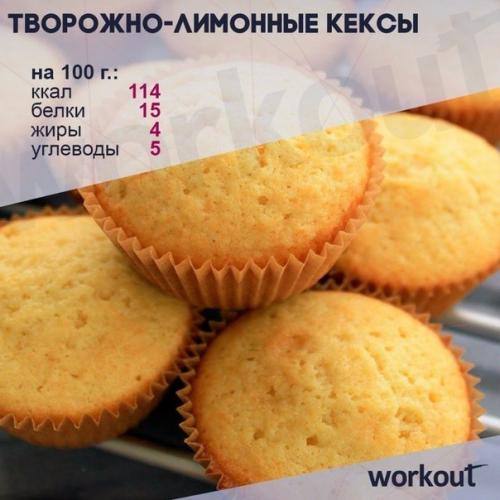 Топ рецептов для любителей маффинов! 04