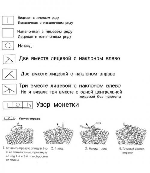 Великолепно смотрится топ или джемпер, связанный таким ажуром. 02