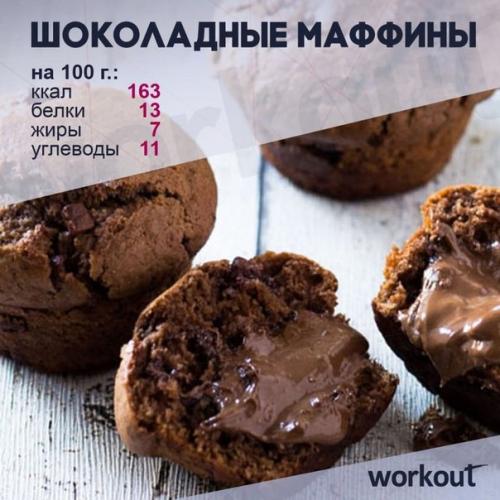 Мы балуем себя на выходных! 05