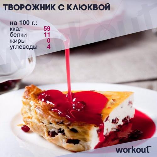 Топ десертов, чтобы побаловать себя? 01 Топ десертов, чтобы побаловать себя? 01