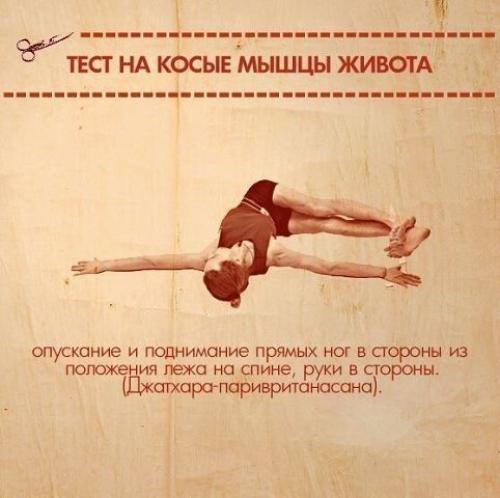 Тесты на функциональную слабость мышц. 06