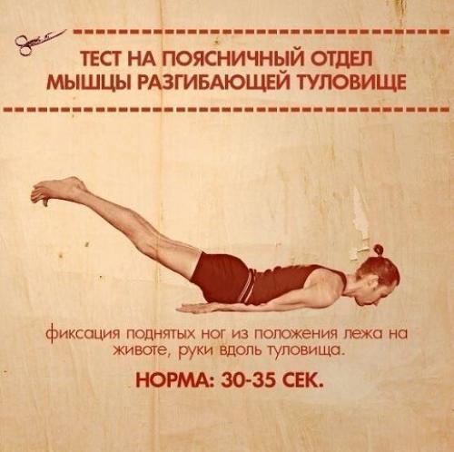 Тесты на функциональную слабость мышц. 08