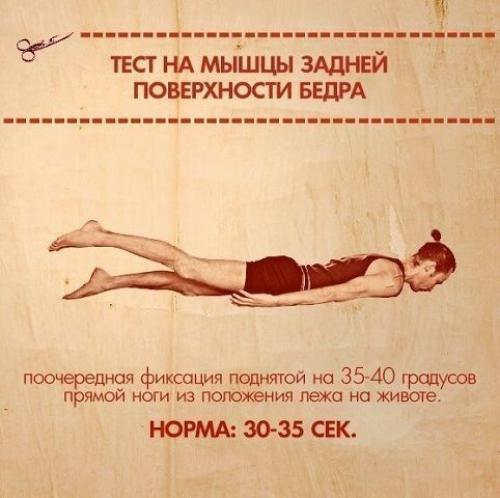 Тесты на функциональную слабость мышц. 03