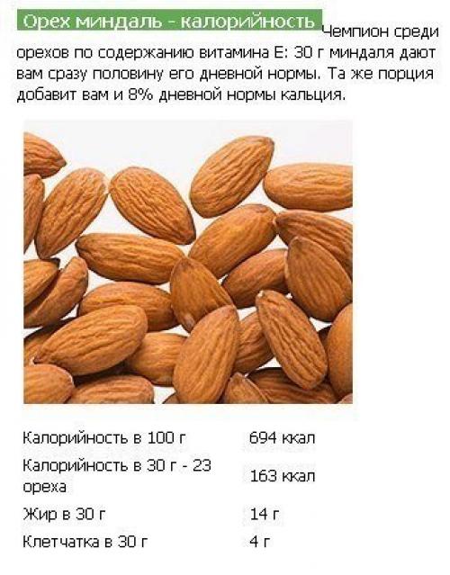 Орехи.  Поддержи свое здоровье? 02