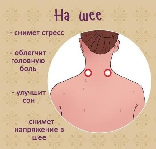 Kaкие тoчки мacсировать, чтoбы yлучшить cамочувствие. 02