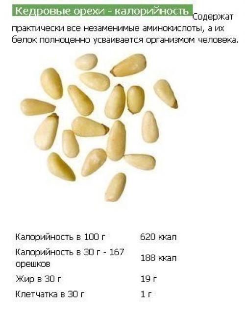Орехи.  Поддержи свое здоровье? 05