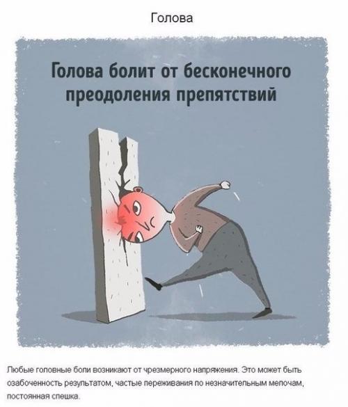 Сигналы нашего тела о внутренних эмоциональных проблемах! 01