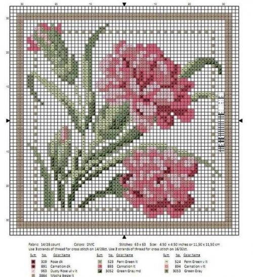 Мы вышиваем цветочные мотивы. 01