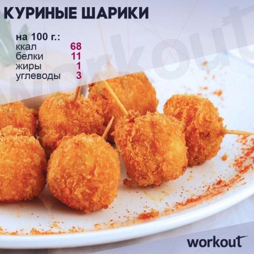 Топ вкусных рецептов из курицы! 01 Топ вкусных рецептов из курицы! 01