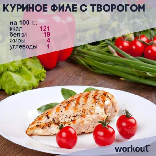 Топ вкусных рецептов из курицы! 03 Топ вкусных рецептов из курицы! 03