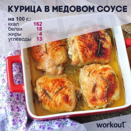 Топ вкусных рецептов из курицы! 02 Топ вкусных рецептов из курицы! 02