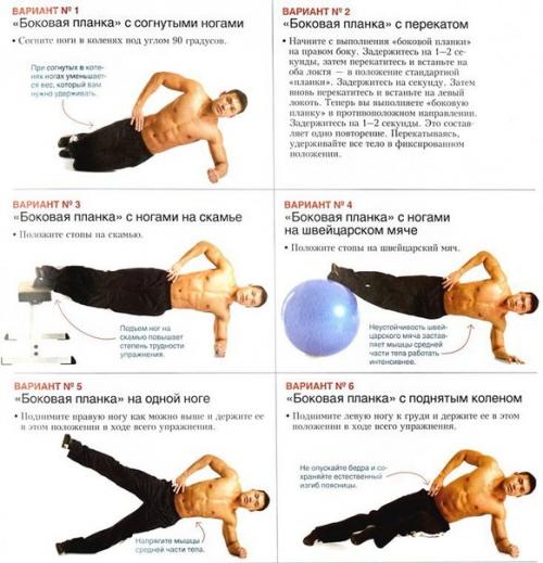 Упражнение планка? Планка - является одним из самых популярных изометрических упражнений для проработки мышц пресса. 02 Упражнение планка? Планка - является одним из самых популярных изометрических упражнений для проработки мышц пресса. 02
