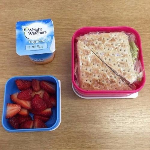 ПП Меню на неделю? 05 ПП Меню на неделю? 05