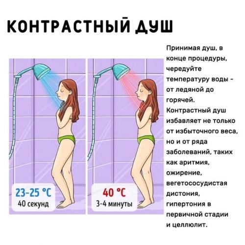 Где меня найти на этой неделе на тренировках? Понедельник 02.  08: Центр. 18: 00 Калланетика. 02