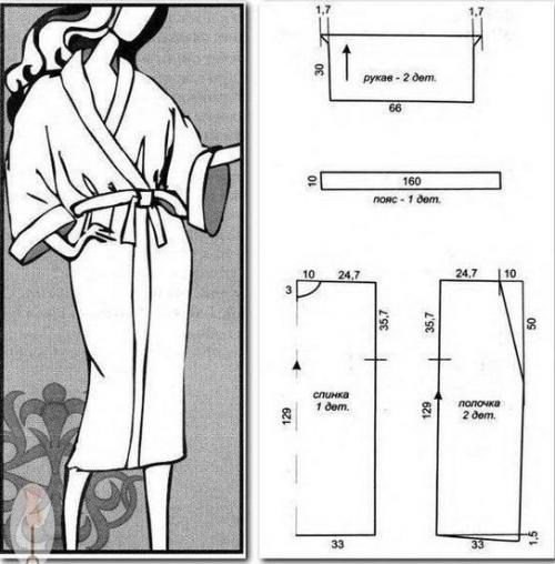 Иногда легче сшить халат под себя, чем купить. 04