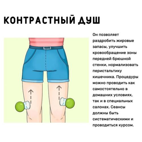Где меня найти на этой неделе на тренировках? Понедельник 02.  08: Центр. 18: 00 Калланетика. 03