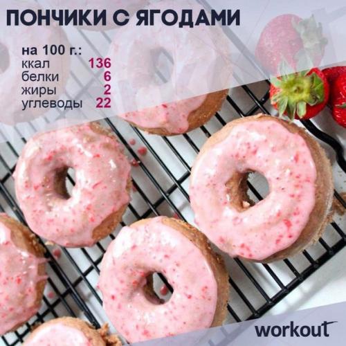 Побалуйте себя в выходной правильными рецептами! 05 Побалуйте себя в выходной правильными рецептами! 05