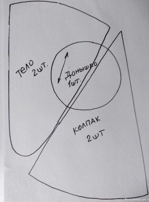 Автор мария похвалова. 08