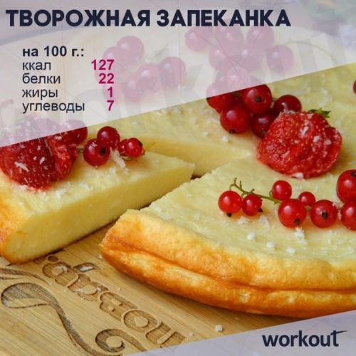 Побалуйте себя в выходной правильными рецептами! 03 Побалуйте себя в выходной правильными рецептами! 03