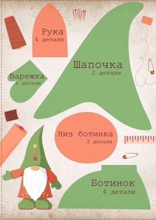 Автор мария похвалова. 05