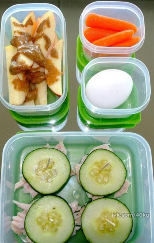 Самая сбалансированная белковая диета. 02