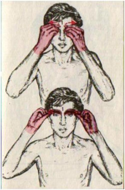 Тибетская гормональная гимнастика. 03