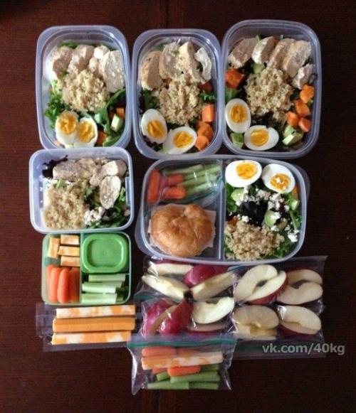 Самая сбалансированная белковая диета. 03